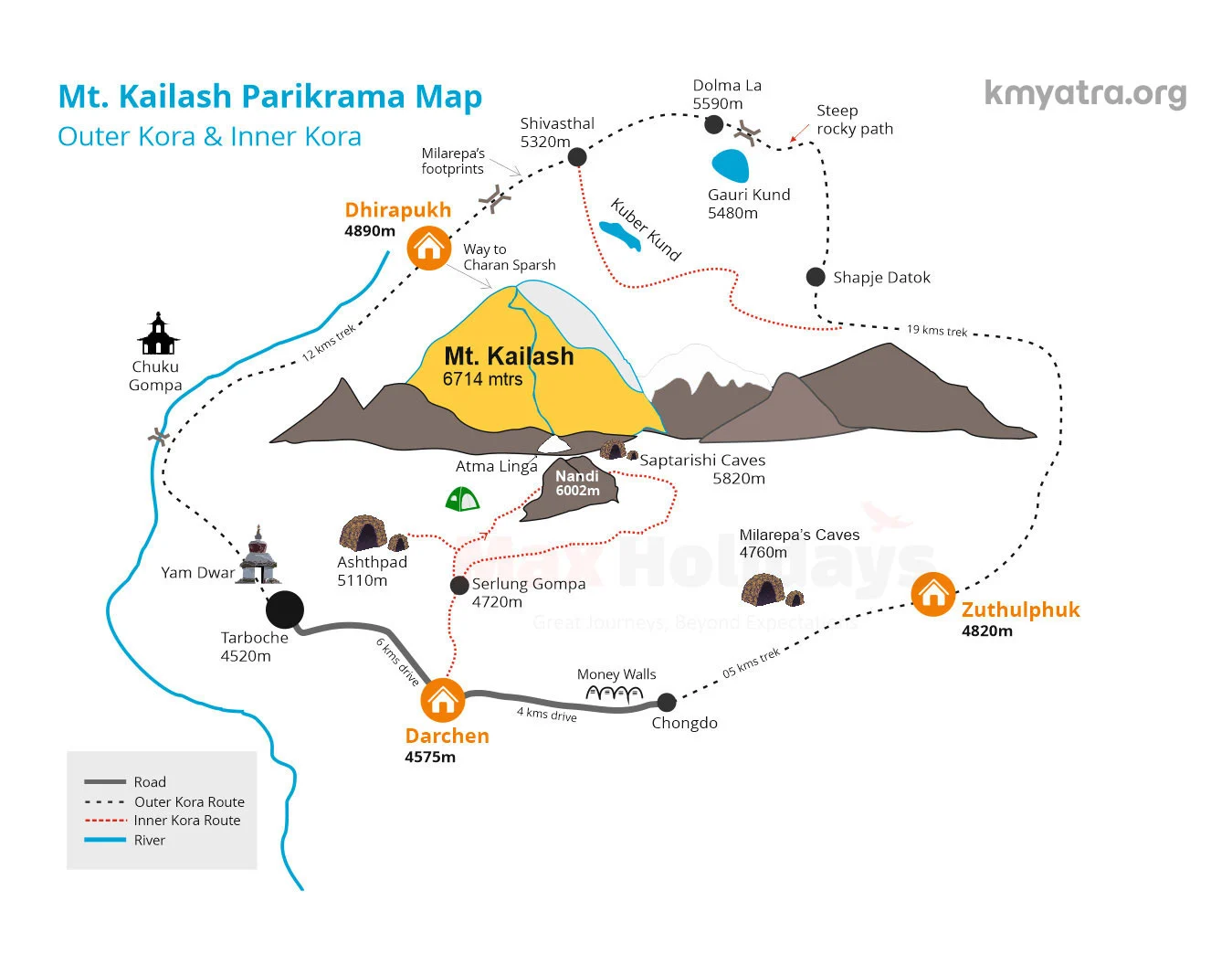 Kailash Yatra Parikrama Map